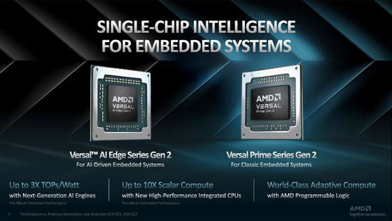AMD extends adaptive SoC portfolio to deliver acceleration for AI-driven embedded systems
