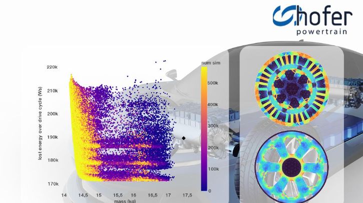 hofer powertrain to apply Deeptech and AI to design electric drive