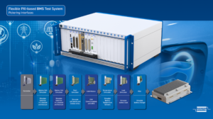 Sponsored: Flexible HIL test solutions help automotive manufacturers advance battery management systems