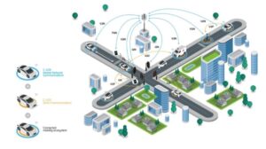 Viasat joins 5GAA to support development of autonomous vehicles and safety systems