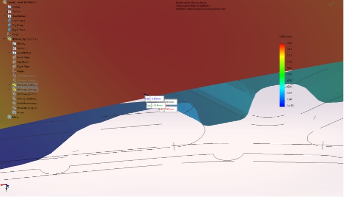 Figure 1: Cross section of the inner and outer aluminum hood with measured maximum gap of 16.9mm during oven simulation