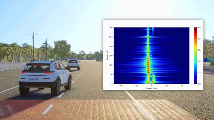 Ansys and Cognata offer ADAS/AV sensor testing on Microsoft Azure.